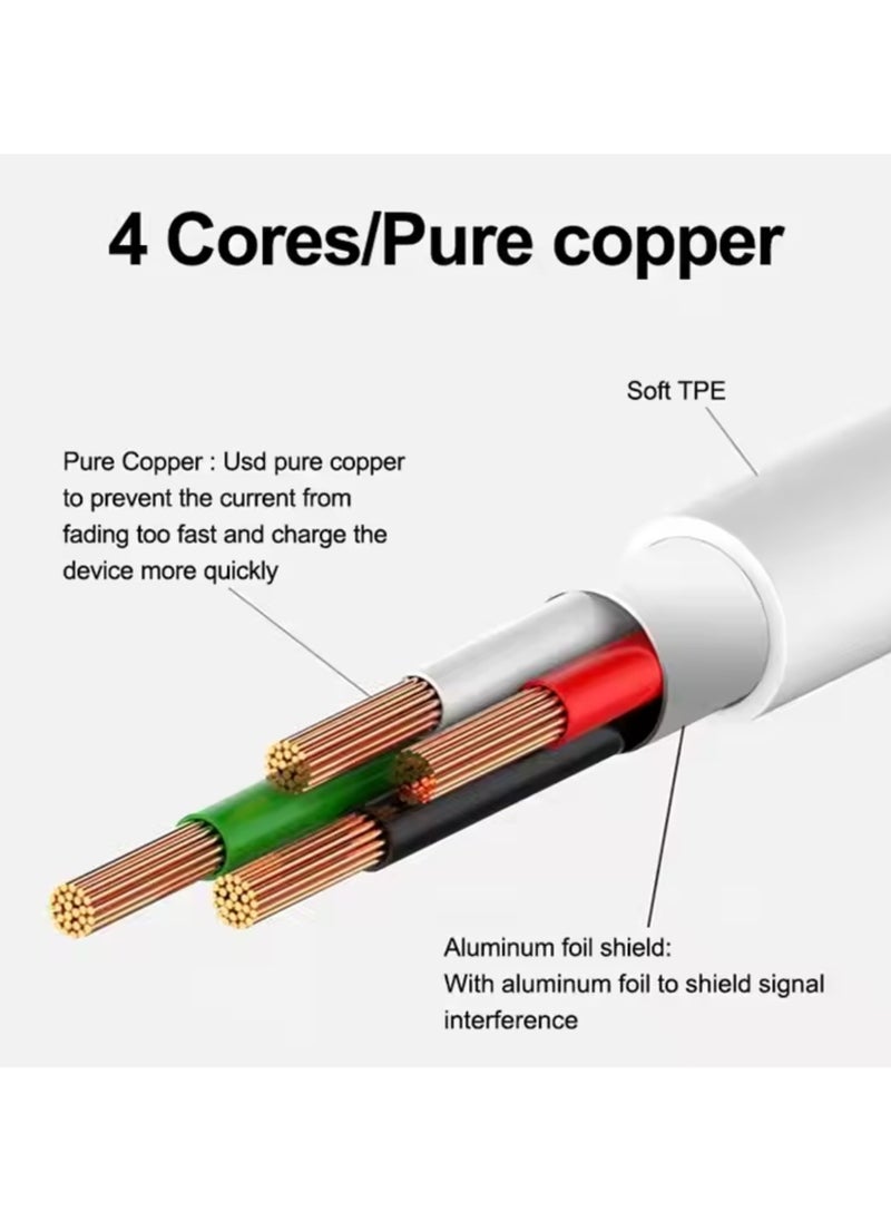 Premium USB-C to USB-C & USB-A to USB-C Cable | Fast Charging & Data Sync | Compatible with Galaxy S24/S23 Ultra, iPhone 15/16 Series, iPad & More - pzsku/Z62418362A85031E6408CZ/45/_/1739359083/50ad5332-2a29-4400-97d3-d668e60ffd39