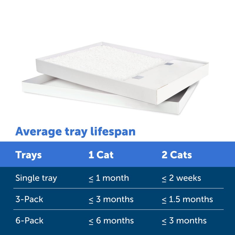 PetSafe ScoopFree Disposable Crystal Cat Litter Tray - Easy Cleaning Box - Refill Tray for Electric Litter Box - Fragrance Free - 4.3 lb Bags - 3 Pack - Image 5