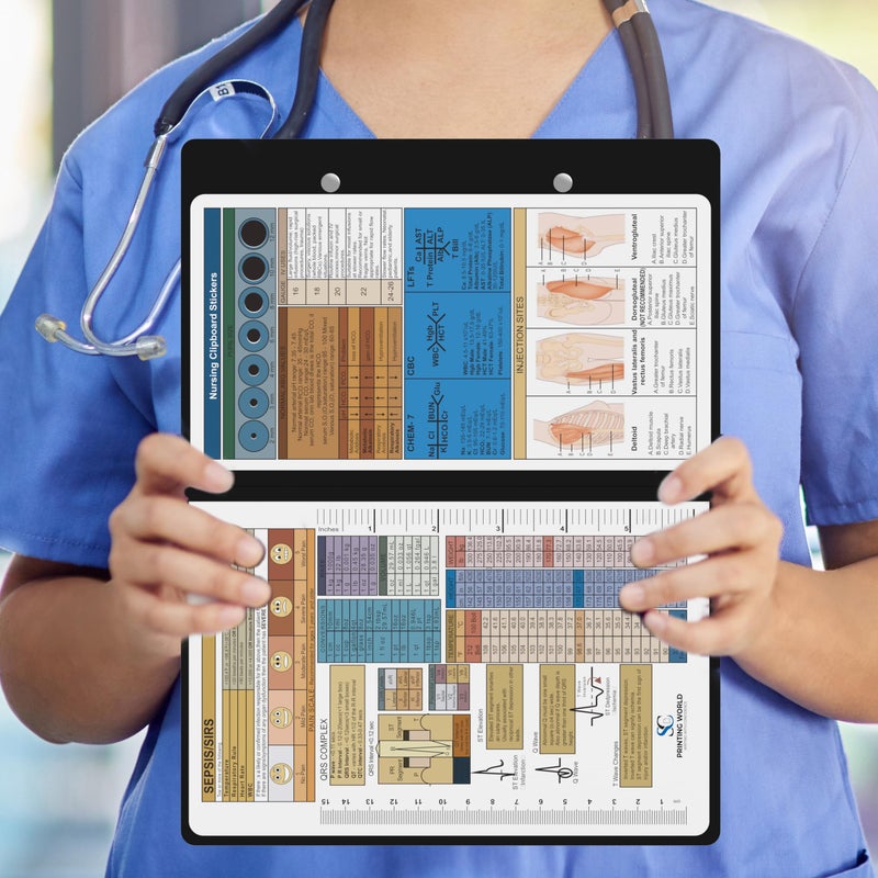 SC Printing World Nursing Clipboard with Nursing and Medical Edition Cheat Sheets Nursing School Essentials - Aluminum Foldable Nurse Clip Boards Essential Accessory for Efficient Patient Care (Black) - Image 5