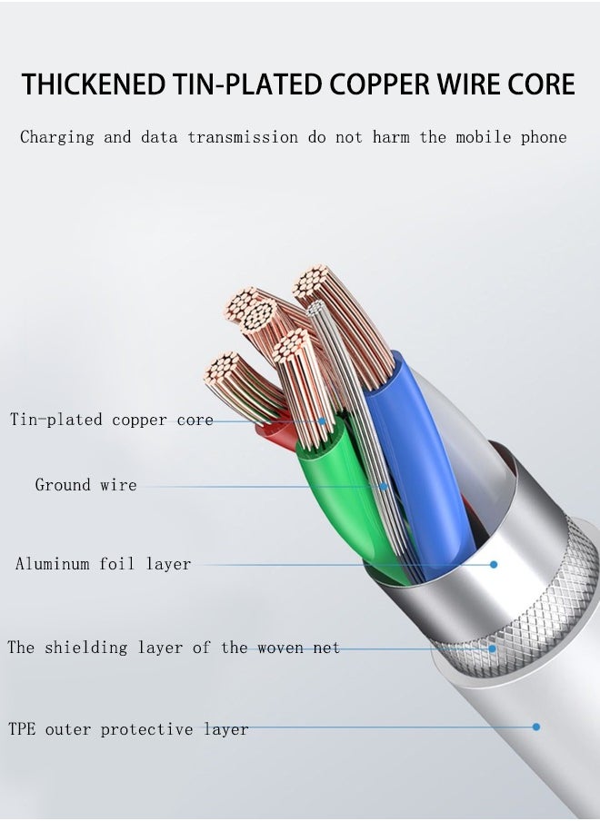 iPhone 20W Fast Charger | USB C Wall Fast Charger Adapter with 1m USB C to Lightning Cable Compatible with iPhone 14/14 Pro/14 Pro Max/13/12/SE2020/11/XR/XS Max/X/iPad