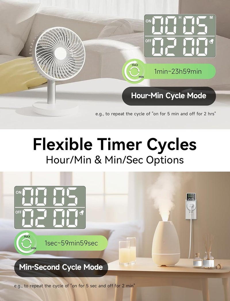 Techbee Digital Infinite Repeat Cycle Intermittent Timer Plug for Electrical Outlet, 24 Hour Programmable Indoor Timed Power Switch with Countdown Delay On and Off (120V, 15A), 1 pack - Image 3