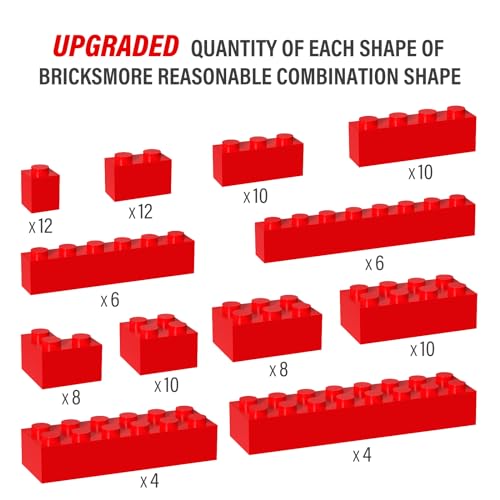 YUJHITP 100 Piece Classic Building Blocks Compatible with Lego Red Bricks in Bulk - Image 5