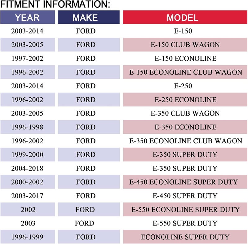 MAYASAF رافعة الإطار الاحتياطي MAYASAF 924-527 لفورد E-Series (1996-2014) - Image 2