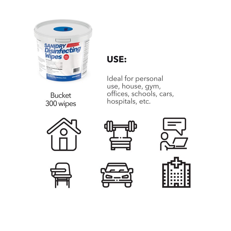 Rosmar, SANIDRY, Multi-Surface Cleaning Wipes, Unscented, Non Abrasive, 300 Count, White - Image 4