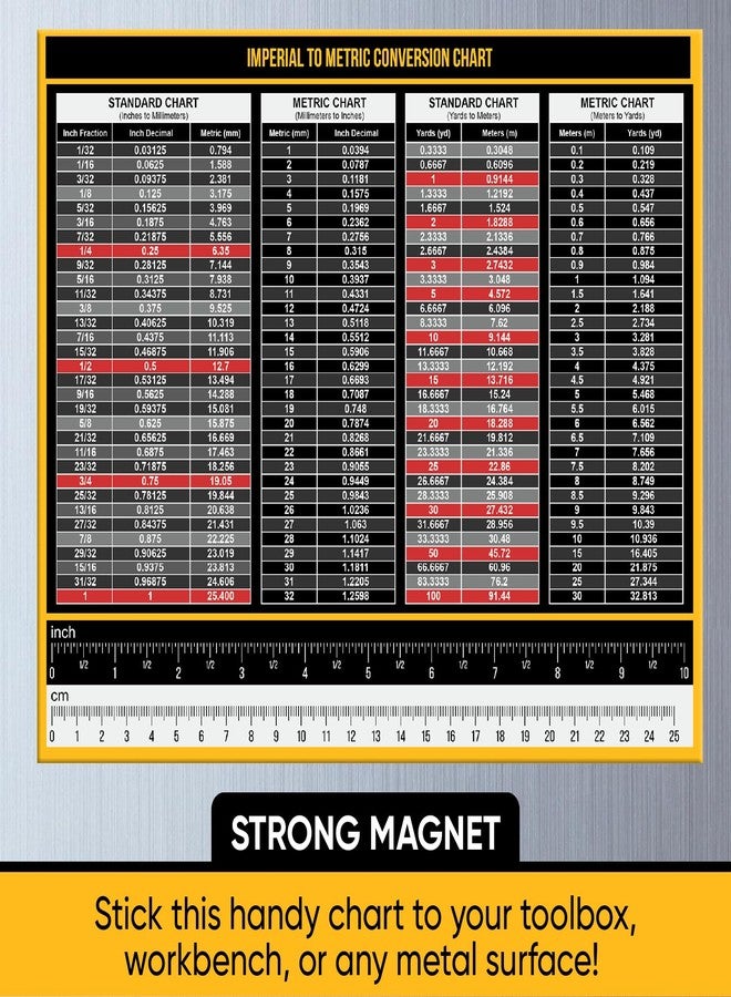 Sunsella Magnetic Measurement Conversion Chart | Imperial & Metric Rulers, Measurement Tables | 10.5” x 8.5”| Made in USA - Image 2