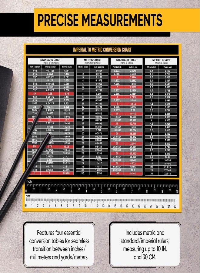 Sunsella Magnetic Measurement Conversion Chart | Imperial & Metric Rulers, Measurement Tables | 10.5” x 8.5”| Made in USA - Image 4