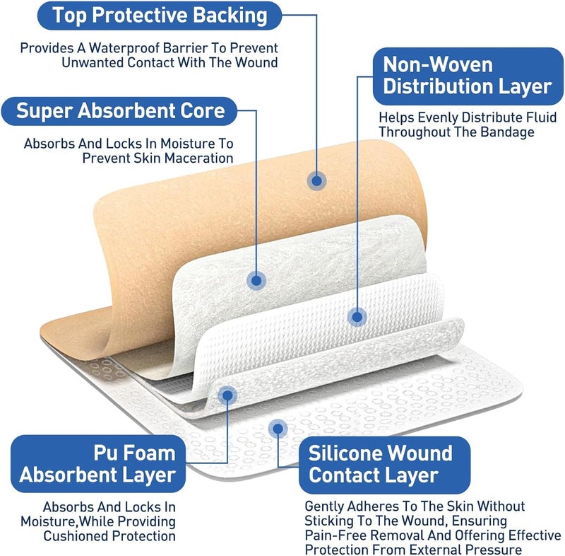 AZEN 12 عبوة ضمادات سيليكون فوم 32 × 4 ضمادات سيليكون مقاومة للماء مع لاصق حدودي ضمادات كبيرة للجروح لاصقة ذاتياً للعناية بالجروح والضمادات - Image 4