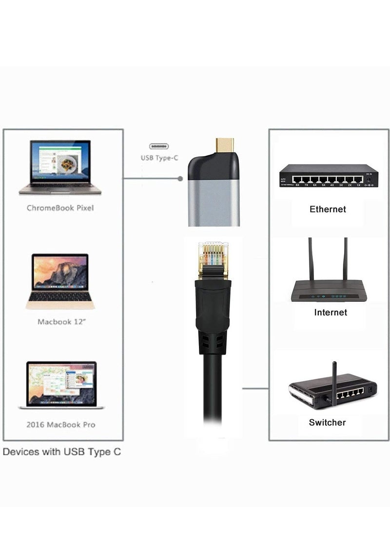 SYOSI محول USB C إلى Ethernet Type-C USB 3.1 إلى 1000Mbps محول شبكة LAN Gigabit Ethernet محمول لأجهزة الكمبيوتر المحمولة والهواتف والأجهزة اللوحية والمزيد من أجهزة Type-C - Image 4