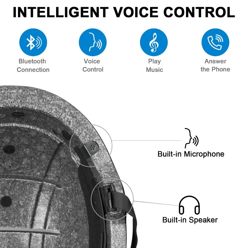 AIDY-PRO Smart Bike Helmet with Bluetooth for Men Women, Bluetooth Bike Helmet Built-in Speakers, Microphone and Rear LED Lights, Road Bicycle E-Bikes Commuter Helmet - Image 4