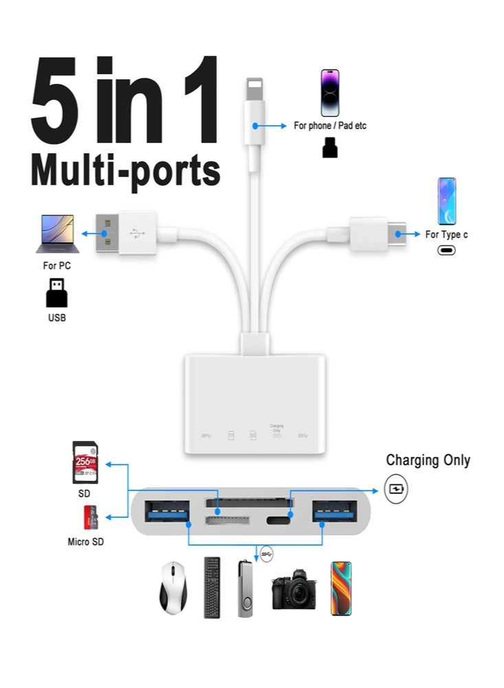 5-in-1 Memory Card Reader, USB OTG Adapter & SD Card Reader for i-Phone/i-Pad, USB C and USB A Devices with Micro SD & SD Card Slots, Supports SD/Micro SD/SDHC/SDXC/MMC - Image 2
