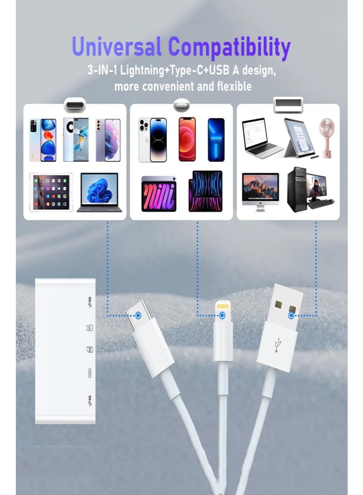 5-in-1 Memory Card Reader, USB OTG Adapter & SD Card Reader for i-Phone/i-Pad, USB C and USB A Devices with Micro SD & SD Card Slots, Supports SD/Micro SD/SDHC/SDXC/MMC - Image 5