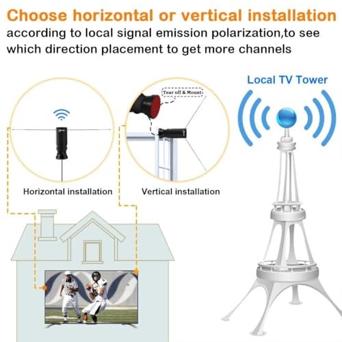 HIDB Indoor TV Antenna - Ultra HD 4K/1080p Digital TV Antennas for Local Channels, Enhanced Rabbit Ear Design with Smart Signal Booster, Works with All Smart TVs, Easy Setup, No Monthly Fees! - Image 4