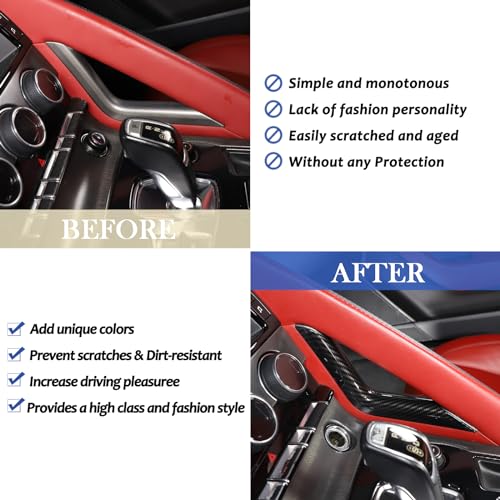 Daeiclru Center Console Gear Shift Panel Side Trim Cover Compatible with Jaguar F-Type 2013-2024, ABS Car Gear Shift Right Side Trim Strip, Interior Accessories (Carbon Fiber Pattern) - Image 2