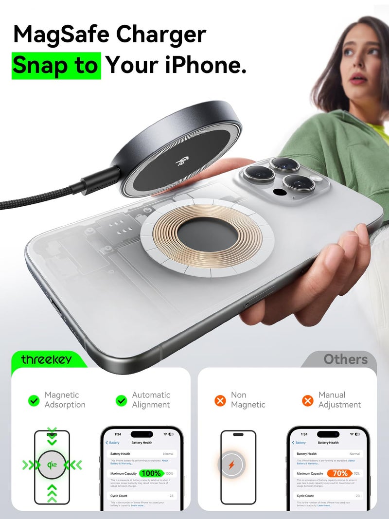 THREEKEY 2 Pack 15W Qi2 Certified Magnetic Wireless Charger 6.6ft Cable, Fast Charging Pad for iPhone 17-12&Airpods Series(20W Adapter Included) - Image 4