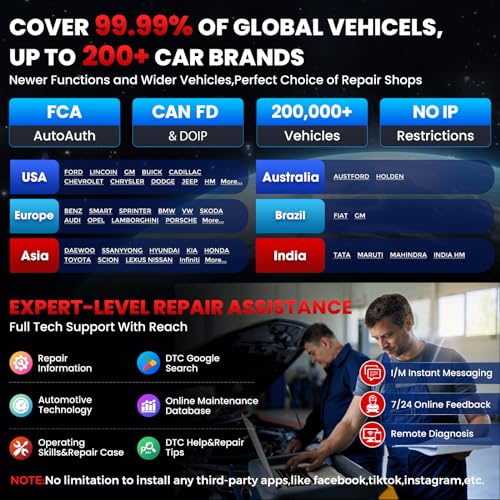 LAUNCH X431 V Pro 5.0 Elite 2025 New Gen. Oem Bluetooth Bidirectional Scan Tool w/ Canfd Doip ,Same as Pro3s+ 5.0 ,Online Coding&38+Reset for all Cars - Image 4