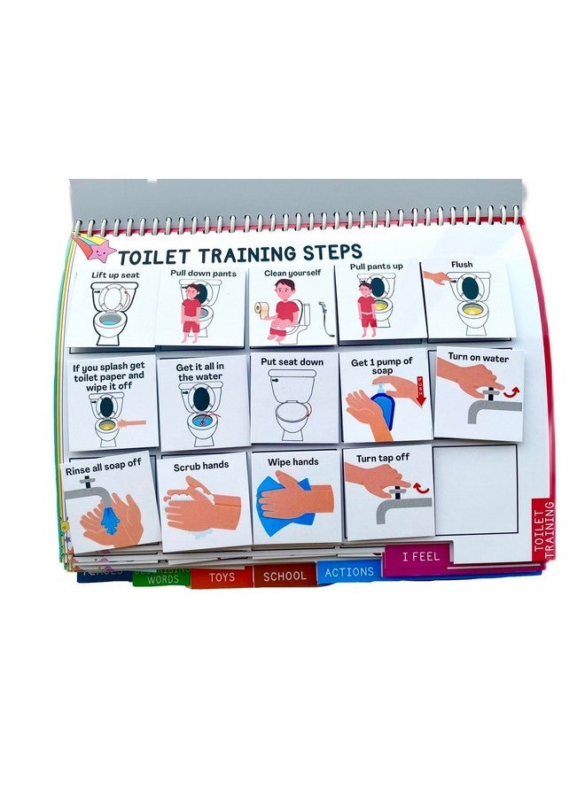 NerdNerdy PEC Kit - Picture Exchange Communication Kit Level 1/Speech Delays/Autism Toys/Visual Schedule Weekly Planner/Sensory Toys/Speech Therapy/Flash Cards/ABA Therapy/Occupational Therapy - Image 2