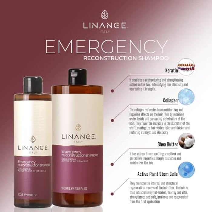 LINANGE Emergency Reconstruction Shampoo for Very Damaged Hair with Collagen, Keratin, and Shea Butter - Nourishing and Restructuring Shampoo, 500ml / 16.9 oz. - Image 2