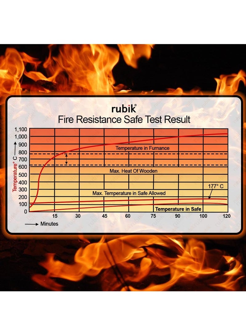 Rubik Safe Box Fireproof Dual Safety Digital Keypad and Key Lock Protect Passports, Documents, Jewelry, Cash for Home Office (35x49x42.5cm) Beige/Green - Image 3