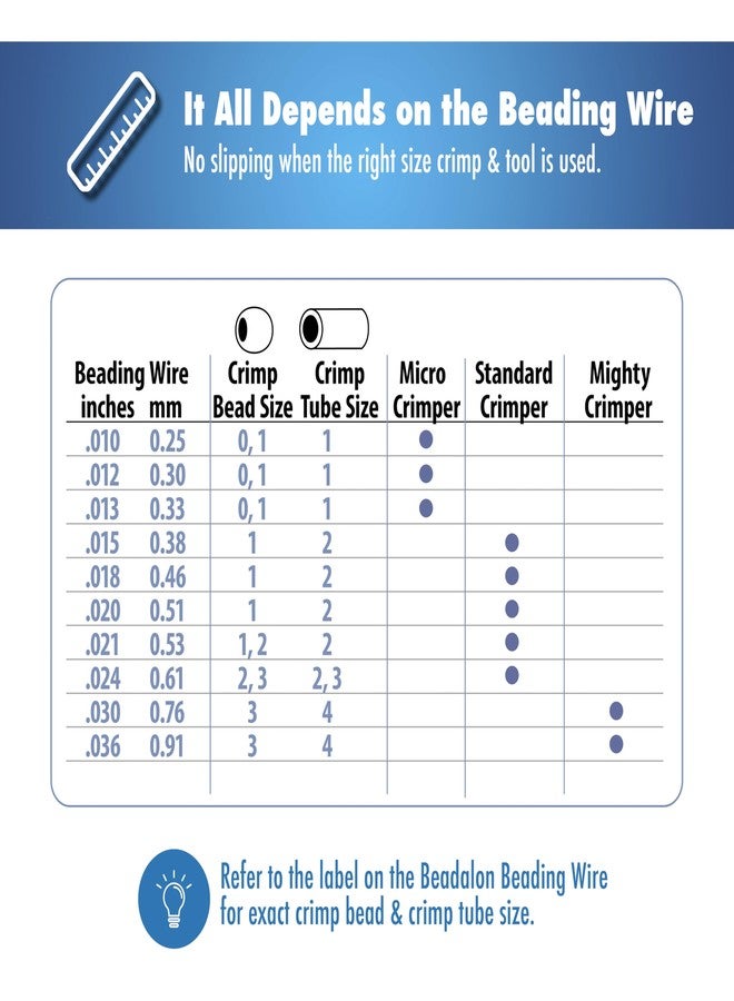 Beadalon Crimp Tool Standard - Fits Crimp Beads #1-3, Crimp Tubes #2-3, Dark Blue, Pocket Travel Size 4 in / 10.1 cm - Image 4
