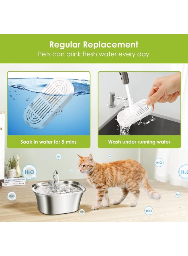 Cat Water Fountain Filters, 9 Pack Replacement Filters & Replacement Pre-Filter Sponges for Stainless Steel Pet Fountain with Water Level Window, Fountain Carbon Filters for Dog Water Dispenser Bowl - Image 5
