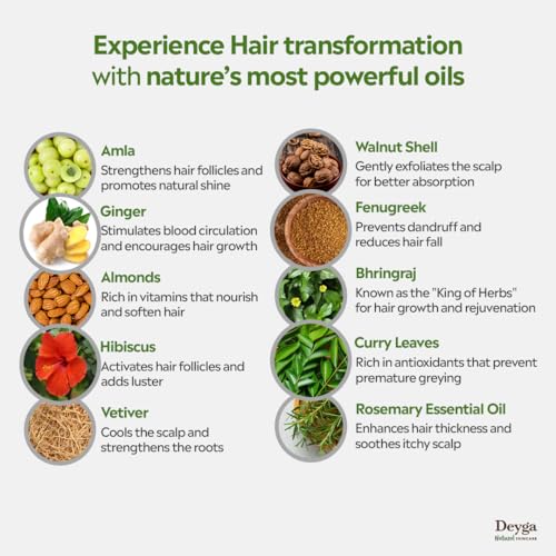 Deyga Hair Growth Oil (100ml) | Promotes Hair Growth & Reduces Hair Fall | Repairs Damage | With Hibiscus, Rosemary & Bhringaraj - Image 3