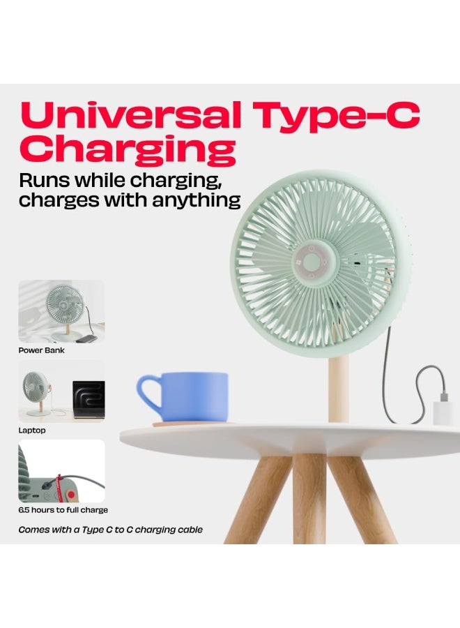 NUUK LIT v2 Cordless & Rechargeable 7 Inch Table Fan with Night Light & Remote Control | Auto Oscillation with 4 Wind Modes | BLDC Fan with Up To 17 Hour Run Time | Portable Table Fan for Home, Office - Image 4