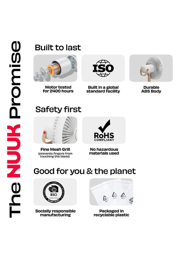 NUUK LIT v2 Cordless & Rechargeable 7 Inch Table Fan with Night Light & Remote Control | Auto Oscillation with 4 Wind Modes | BLDC Fan with Up To 17 Hour Run Time | Portable Table Fan for Home, Office - Image 2