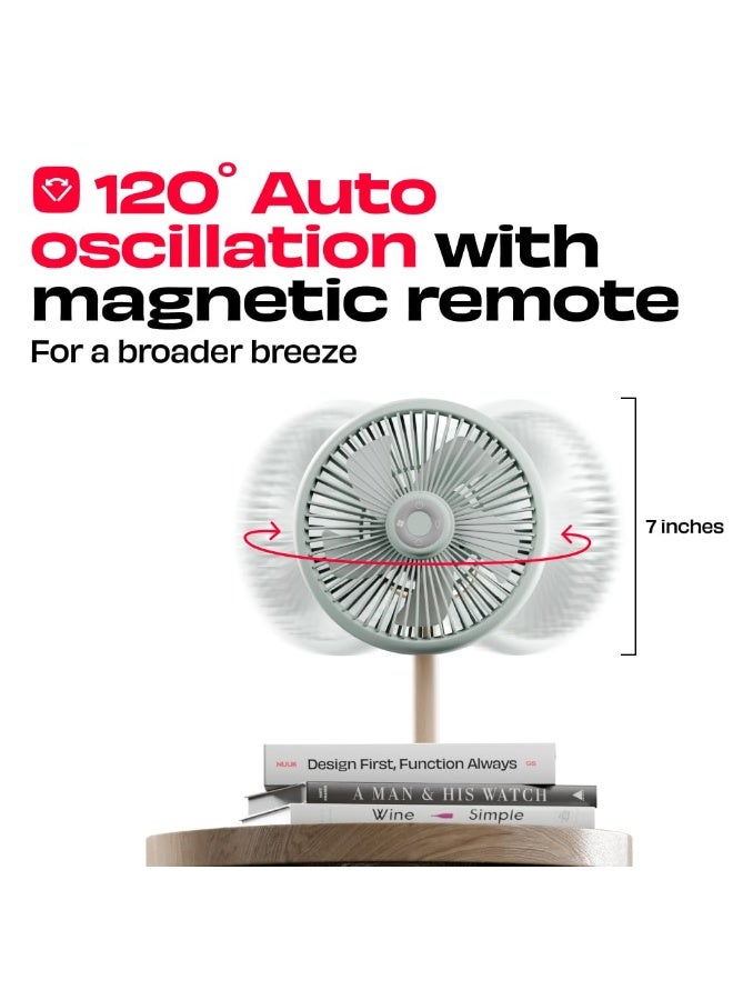 NUUK LIT v2 Cordless & Rechargeable 7 Inch Table Fan with Night Light & Remote Control | Auto Oscillation with 4 Wind Modes | BLDC Fan with Up To 17 Hour Run Time | Portable Table Fan for Home, Office - Image 5