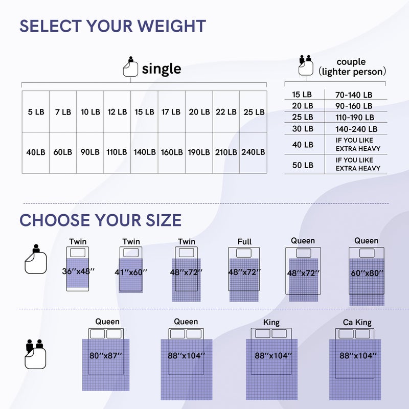 YnM 20lbs Weighted Blanket for Adults, Cotton Heavy Bed Throw Blanket with Cooling Glass Beads for All Season Use, Ideal for One Person of 190lbs (60x80 Inches, Queen Bed, Fuchsia Purple) - Image 5