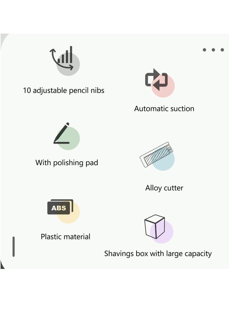 فيلوز مبراة قلم رصاص تعمل يدويًا للرسم الفني - Image 3