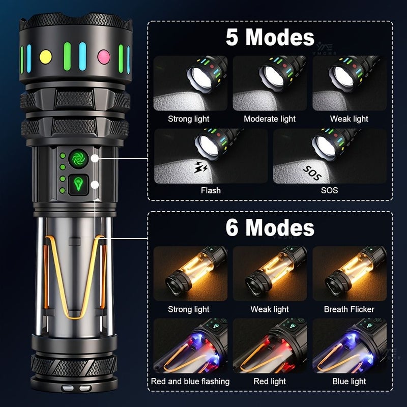 Multifunctional Camping Flashlight High Power LED USB Rechargeable Zoomable - Image 4