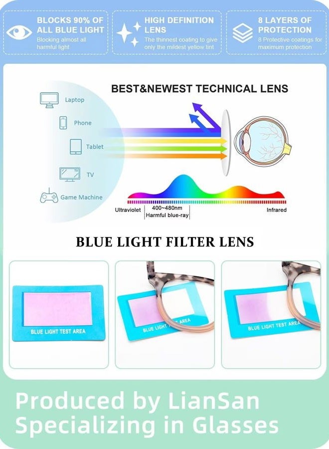 LianSan 2 Packs Progressive Multifocus Reading Glasses for Women - Ladies Near and Far Blue Light Blocking Computer Readers(Tortoise for 3ft,1.50x) - Image 4