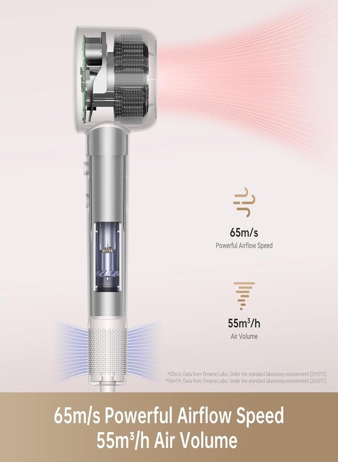 Dreame Gleam Hair Dryer, Fast High-Speed Motor with 110,000 rpm, 65m/s Airflow, 330g, 200 Million Negative Ions, Temperature and Airflow Control, 1600 Watts, Gray - Image 3