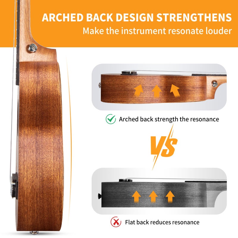AODSK Concert Ukulele for Beginner 23 Inch Uke with Gig Bag Strap Nylon String 4 Picks Holiday Gift - Image 4