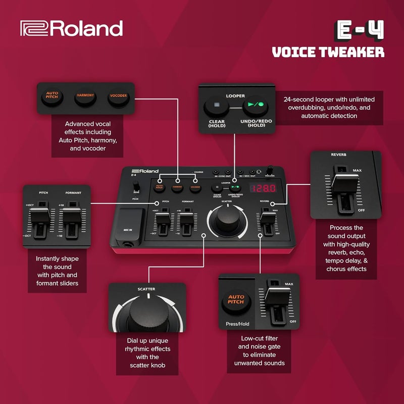 Roland E-4 Voice Tweaker | Vocal Performance Tool with Voice Transformer Effects, Vocoder, Looper, Harmony, Auto Pitch - Image 4