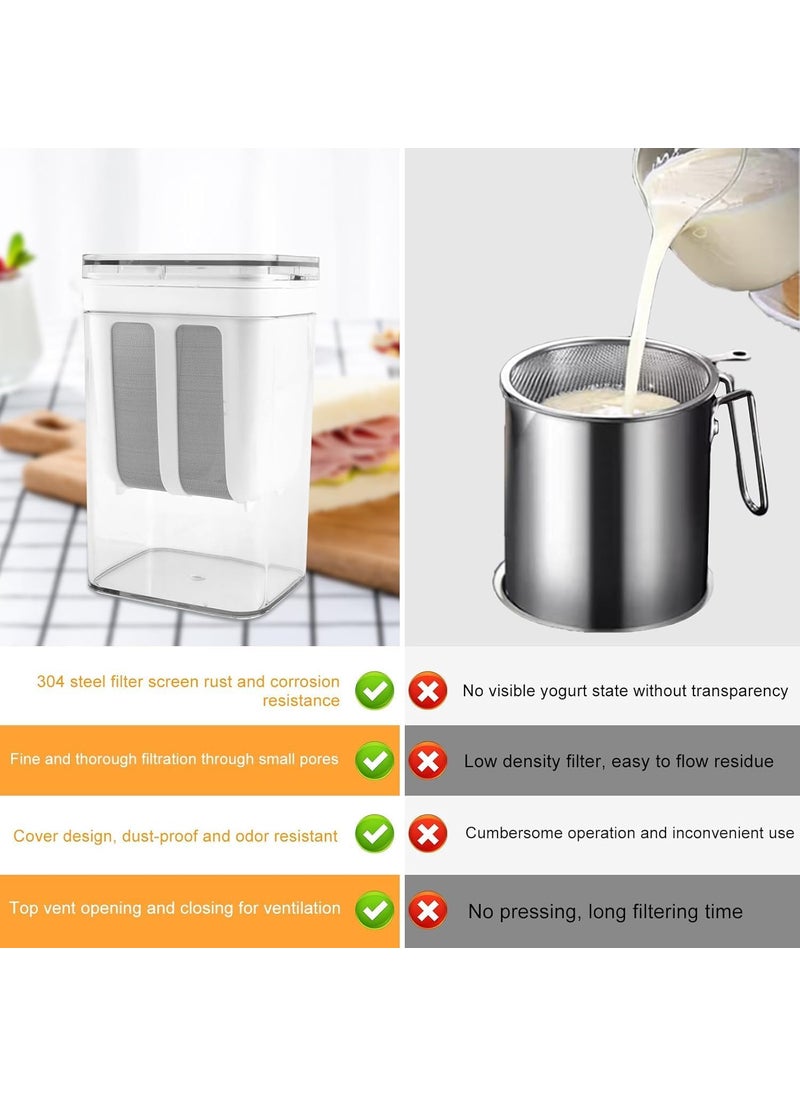 SKYLUME - SKYLUME Greek Yogurt Strainer 1100ml Multi Yoghurt Maker Strainer with Fine Mesh Bag Lid for Thick Greek Yogurt Soybean Milk Kefir Berries Soup Fruit Juice Coffee - Image 1