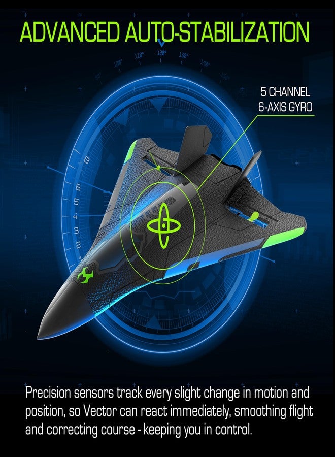 Sky Viper Vector Stunt Plane - Image 3