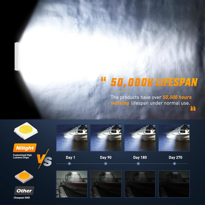 Nilight أضواء نافيغاشن LED البحرية من نيللايت، شريط ضوء 12 بوصة، مزيج من بقعة وفاض، إضاءة سطح قارب البونتون، رصيف، لصيد السمك ليلاً، قمة T، مؤخرة اليخت، قارب شراعي، شاحنات، جرارات - Image 4