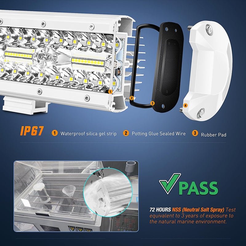 Nilight أضواء نافيغاشن LED البحرية من نيللايت، شريط ضوء 12 بوصة، مزيج من بقعة وفاض، إضاءة سطح قارب البونتون، رصيف، لصيد السمك ليلاً، قمة T، مؤخرة اليخت، قارب شراعي، شاحنات، جرارات - Image 5