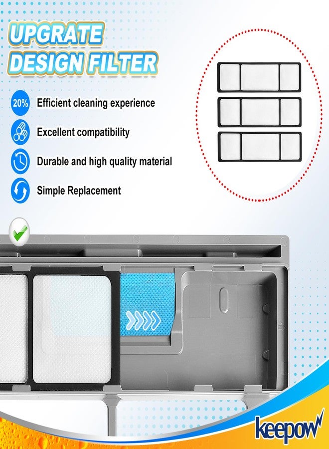 KEEPOW 3 Pack Replacement Flaps for KEEPOW VM252 Reusable Dust Boxes, Replacement Filer Portion for KEEPOW Mop Pads Compatible with Shark VM252 VM200 VC205 Vacuum - Image 3