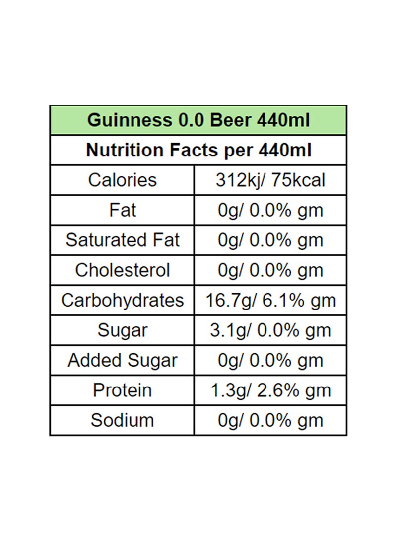 GUINNESS علب غير كحولية - Image 3