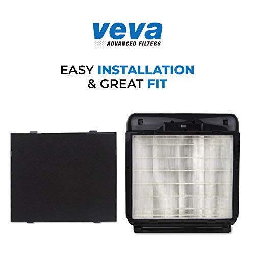 VEVA HEPA Filters Compatible with Coway Airmega AP-1512HH - 2 Pack HEPA Air Purifier Filters with 8 Charcoal Pre-Filters compatible with Coway Airmega 200M Air Purifier - Image 3