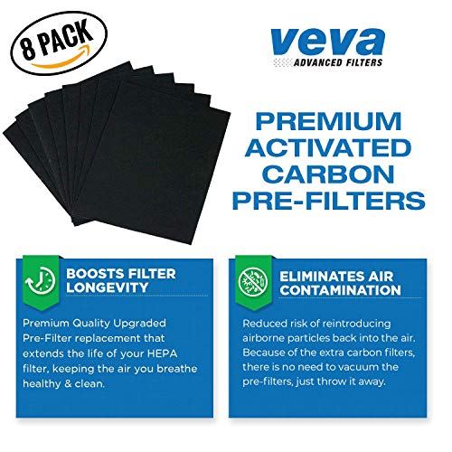 VEVA HEPA Filters Compatible with Coway Airmega AP-1512HH - 2 Pack HEPA Air Purifier Filters with 8 Charcoal Pre-Filters compatible with Coway Airmega 200M Air Purifier - Image 5