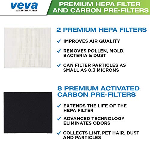 VEVA HEPA Filters Compatible with Coway Airmega AP-1512HH - 2 Pack HEPA Air Purifier Filters with 8 Charcoal Pre-Filters compatible with Coway Airmega 200M Air Purifier - Image 2