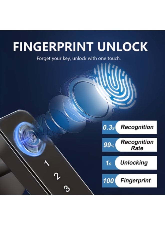 M MIAOYAN Smart Fingerprint Door Lock, 5-in-1 Keyless Entry Door Handle with Fingerprint/Password/Key/IC Card/Bluetooth App Unlock, Anti-Peeping Code Passage Mode for Bedroom, Office, Apartments - Image 3
