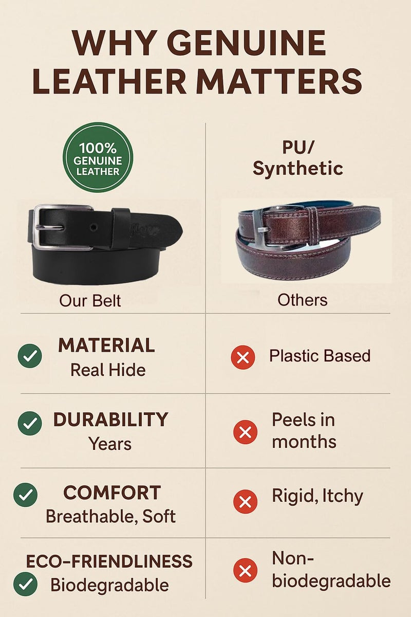 Flyer Kids Genuine Leather Belt for Boys & Girls (Color- Black) | Adjustable Fit, Durable Buckle | Real Leather Belt for School, Casual & Formal Wear (2–14 Years) BL4579-18 - Image 5