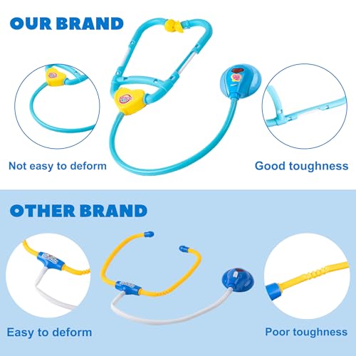 Liberry Doctor Kit for Toddlers 35 Years Old 18Piece Kids Doctor Bag Pretend Play Toys Durable Medical Kit with Toy Stethoscope Blue Doctor Gift for Boys Girls - Image 5