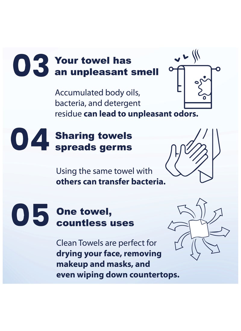 DrSleeep Clear Face Skin Viscose Towels XL 50 Count - Soft - Hypoallergenic -Environmentally friendly  - Image 4