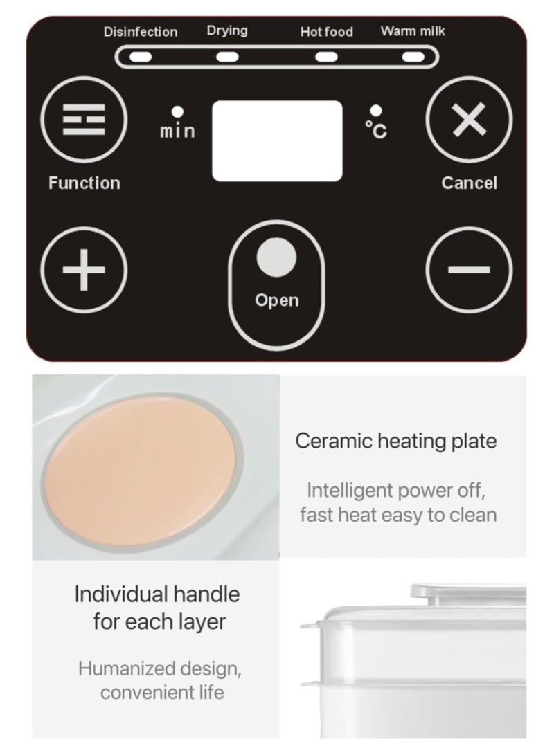 Wtrtr Baby Bottle Sterilizer, Electric Steam Bottle Sterilizer and Dryer, 5-in-1 Baby Bottle Sanitizer Universal Fit for All Baby Items Accessories, white - Image 3