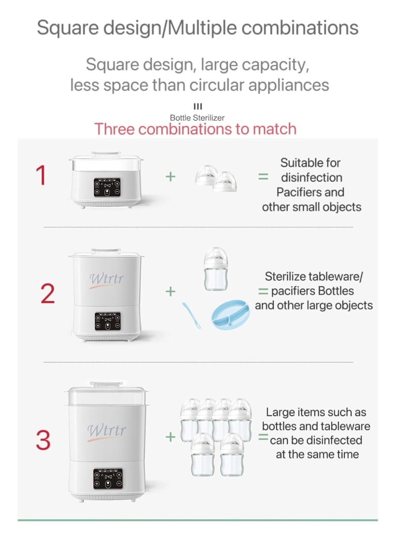 Wtrtr Baby Bottle Sterilizer, Electric Steam Bottle Sterilizer and Dryer, 5-in-1 Baby Bottle Sanitizer Universal Fit for All Baby Items Accessories, white - Image 2